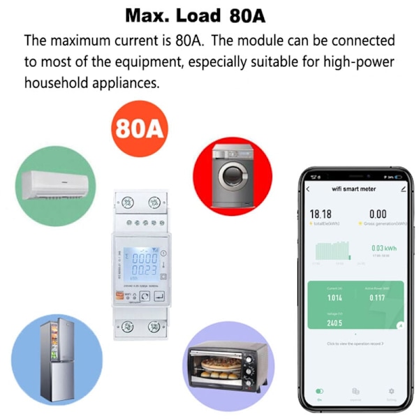 Enkeltråds-Wiles Tuya WiFi intelligent elmätare för dubbelriktad mätning av solenergiförbrukning av spänning, ström, effekt, c