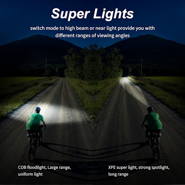 2 stk. Ladbare LED-hodelykter, Vanntette Kraftige Hodelykter med 5 Justerbare Lysmoduser, Passer for Barn og Voksne, Fiske, Camping