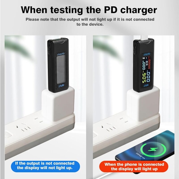 USB-testilaite, 4,5–36 V 0–5 A USB C Virran jännitteen testausvolttimittari Volttimittari Kapasiteetin tunnistin laturi (type-C-portti)