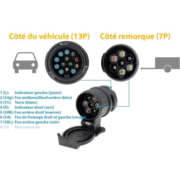 13-polet til 7-polet Trailer Adapter - Sort - til Bil, Trailer, Trækstang, Campingvogn