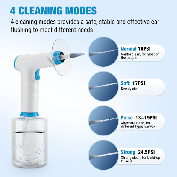 Elektrisk Öronvaxrengörare, Säker och Effektiv Öronrengöringsset med 4 Rengöringslägen, 10 Spetsar och Vattenuppsamlingsbehållare