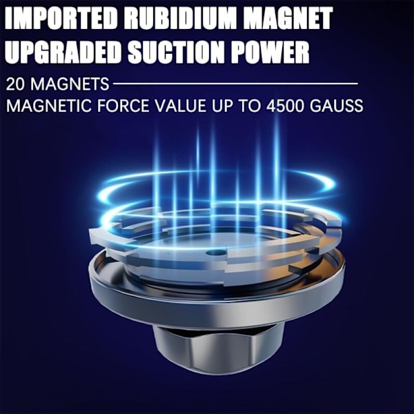 Magnetisk Biltelefonholder, 360° Rotasjon Magnetiske Mobiltelefonfester