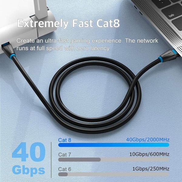 Cat 8 Ethernet-kabel 2m, RJ45 Cat 8-kabel 40 Gbps 2000 MHz, 28AWG Internettkabel med gullbelagt kontakt og 4-lags skjerming, S/FTP PIMF Nettverkskabel