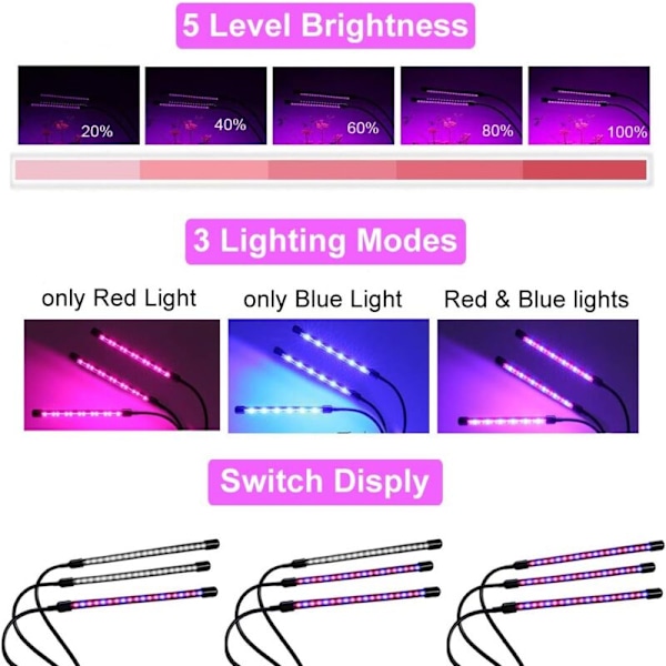 Vækstlampe, 60 LED Fuld spektrum Justerbar havelampe Clip-on plantelampe med 3 timer og Auto funktion ON/OFF LAMPE