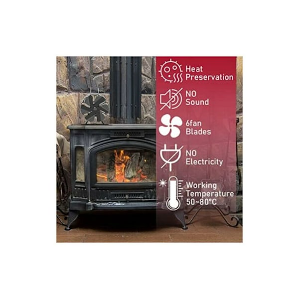 Mini spisfläkt/tyst fläkt för värmecirkulation/vedeldningsfläkt/vedeldnings Eco Fire-fläkt