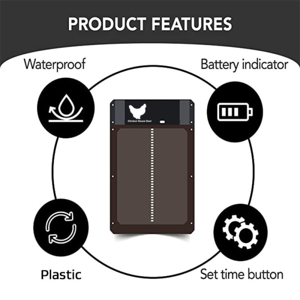 Röd förstärkt plast sol automatisk hönshusdörr - Batteridriven automatisk hönshusdörr