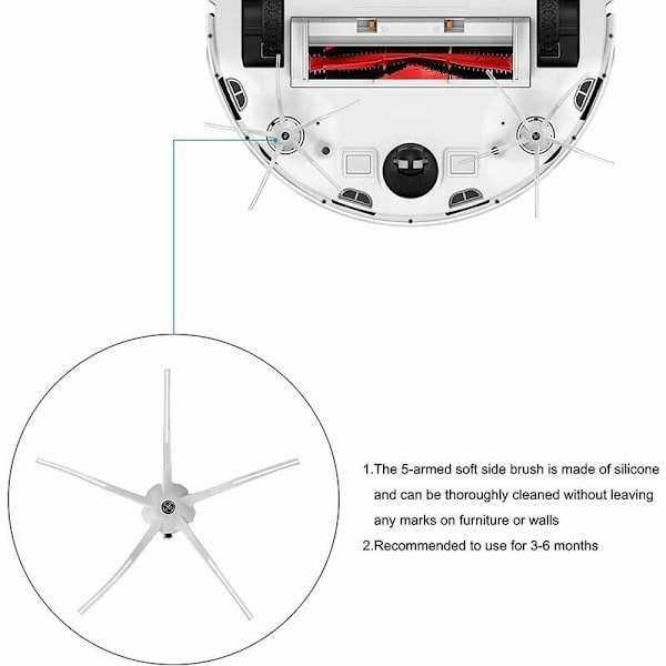 Sivuharjasuodatin Xiaomi Roborock S5 max S6 maxv s6 pure T6 -imurille, jossa 2 rullaavaa lisävarusteharjaa, 2 suodatinta, 1 harja, 2 sivuharjaa