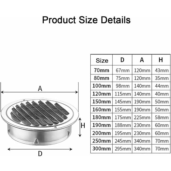 VMCPROMOTION AUTION GRILL AIDATION GRILL - PYÖREÄ ATTION GRILLI, Ruostumattomasta teräksestä valmistettu ilmastusritilä, tuuletus verkolla, pyöreä pakoputken ritilä, Ø