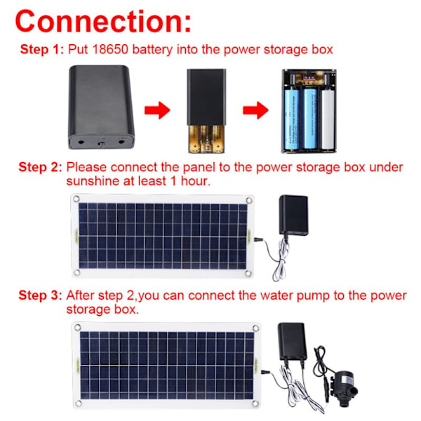 SOLARVAND I SOLAR I MONOKRYSTALLIN 50W silicium, Kontinuerlig drift, 4-minutters støj støj støj, DC kostesæt