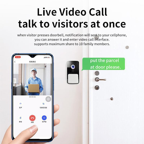Videon ovikello - pienitehoinen litiumparisto - teräväpiirto yökuvausvalvonta wifi älykäs ovipuhelin kissansilmä