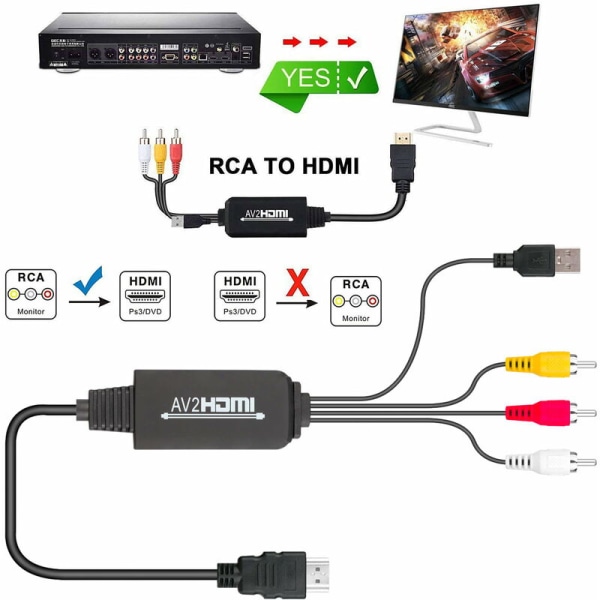 AV til HDMI-adapter, RCA til HDMI-adapterkonverter 3RCA CVBS Composite AV til HDMI-konverteradapter understøtter bærbar computer/pc, 1080P til VHS, VCR, gammel DVD P