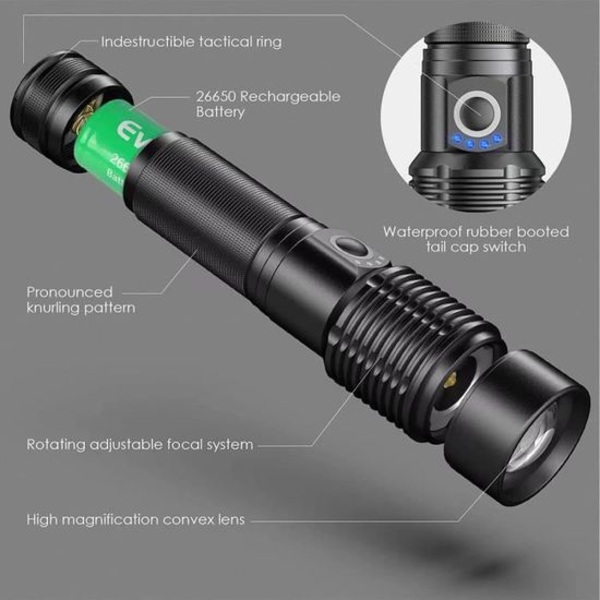 Ultra kraftig LED-lommelygte, USB-genopladelig, 5-trins lommelygte med justerbar intensitet, zoomebar, vandtæt