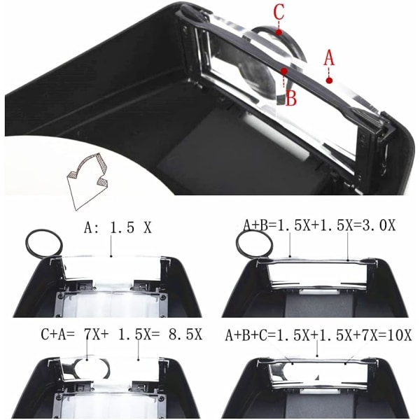 Lupe 1,5X-10X, Hovedbånds Lupe til Nært Arbejde, Forstørrelsesglas Lys til Hobby, Håndværk, Læsning