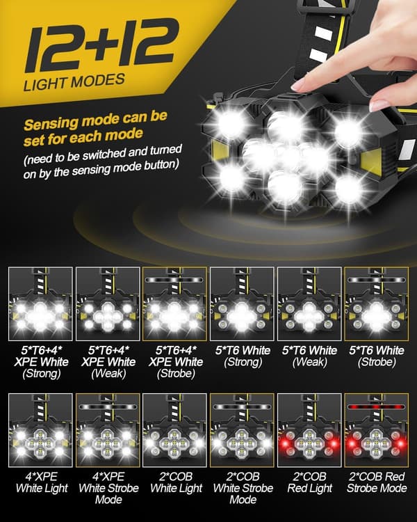 Lumen Hodelykt - 11-LED med bevegelseskontroll & 24 moduser | Vanntett utendørslys
