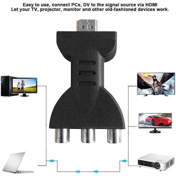 HDMI til RGB til RCA Komponentkonverter 1080P Lyd- og Videosynkroniseringsadapter