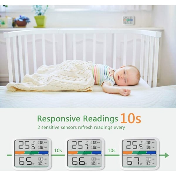 Digital termometer-hygrometer, rumstemperatur hygrometer med magnet, för minsta / maximala registrering av rumsluftkonditionering, med batteri, whi