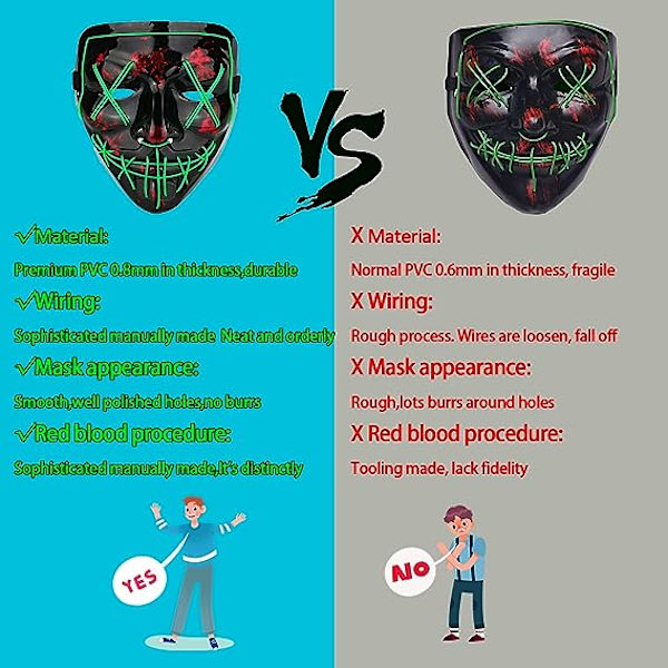 PEEOED Halloween LED -pelottava naamio, Halloween-koriste puhdistusnaamio, 3 erilaista vilkkutilaa Halloween-karnevaalikosplay-asuun ja juhliin