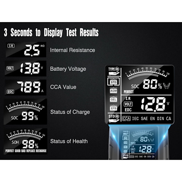 Bilbatteritestare 12V24V batteritestare internt resistanstest CCA motorcykelbatterianalysator