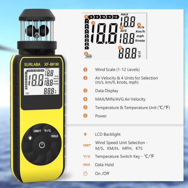 Vindkopp Digital Anemometer, Utomhus Vindhastighetsmätare 0,7~42m/s, Bärbar Anemometer Mät MAX/AVG Vindhastighet och Temperatur (℃/℉), Luftflöde