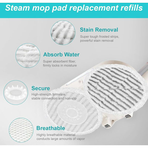 8 kpl vaihtotyynyjä Shark Steam Mop S7001 S8001 S8201 S7201 S7000AMZ S7000 S7005 S7020 S7001C -höyrymoppiin, All-in-One -höyrypuhdistin ja -pesuri, pestävä