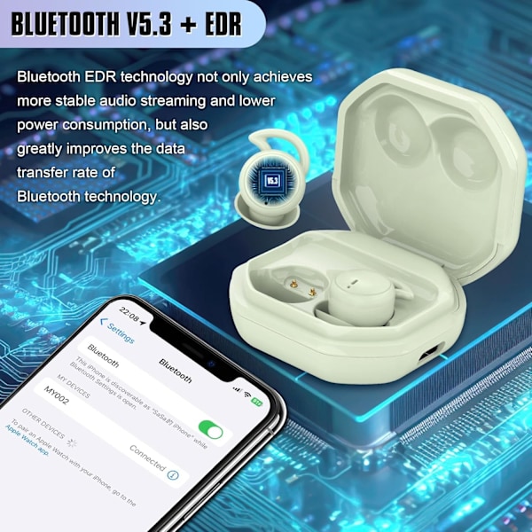 Bluetooth 5.3 Sovproppar - Mini Osynlig Design, Brusreducering, Bekväma för Sidosovare & Träning
