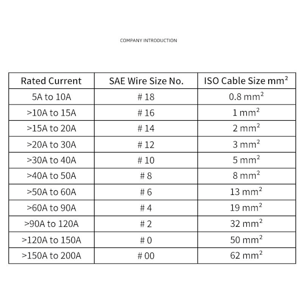 2PCS Heavy Duty Terminal Screw Fixed Wire Connector (M6 Dobbel Rød Stud med Tab 80A)
