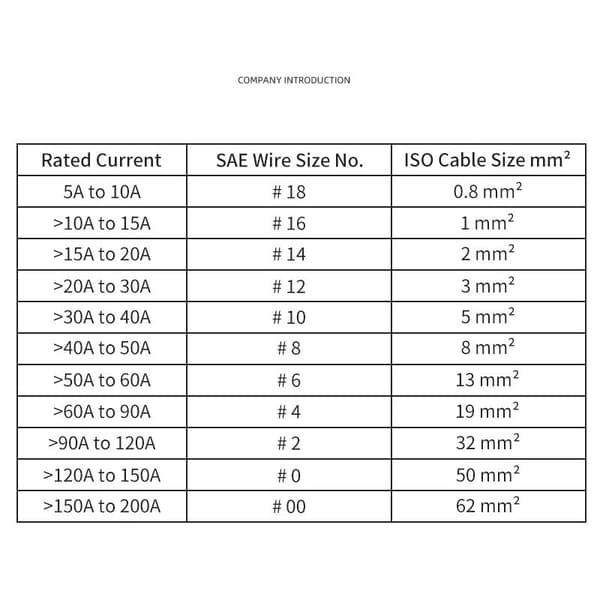 2PCS Heavy Duty Terminal Screw Fixed Wire Connector (M6 Dubbel Röd Stud med Flik 80A)
