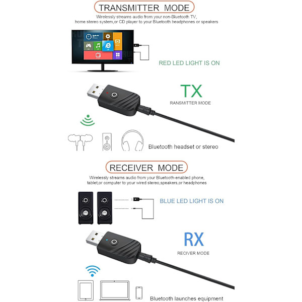Bluetooth USB-adapter, 5.0 trådløs USB 3-i-1-sender og -modtager, med 3,5 mm jackstik Bluetooth Aux-bilradio-sender, der fungerer til bil/tv/pc/lyd