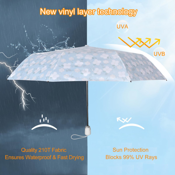 Solparaply Kompakt Sammenklappelig - Rejseparaply Automatisk Åbning - Vindtæt Regnfast  99,9% UV