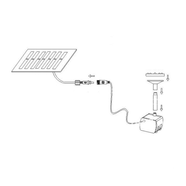 Solcelledrevet springvandspumpe 1,2W til havedekoration