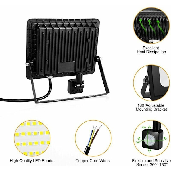2 stk. Sikkerhedslampe 20W med PIR bevægelsesdetektor, smart LED projektør, udendørsbelysning 1600 lumen 3000k varm hvid, vandtæt udendørs spot IP66 til g