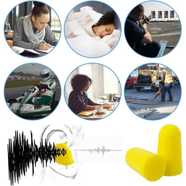 Skumöronproppar (20 par), anti-brus öronproppar för sömn, studier, arbete, resor, projekt, konstruktion
