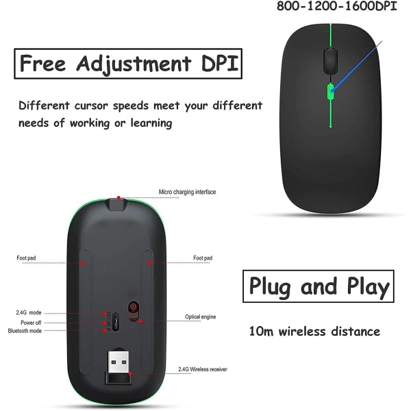 Laderbar Trådløs Mus, Bluetooth Mus, To Moduser (BT 5.1+2.4G Trådløs) Ultra-Slank/Stille (800-1200-1600), med USB-kabel, Trådløs Mus for PC/Tablett