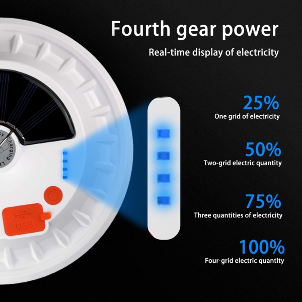 USB Genopladelig LED Solcelle Camping Lys med Fjernbetjening, 5 Tilstande Telt Lys IPX7 Vandtæt Camping Lampe med Powerbank til Vandreture, Orkan,