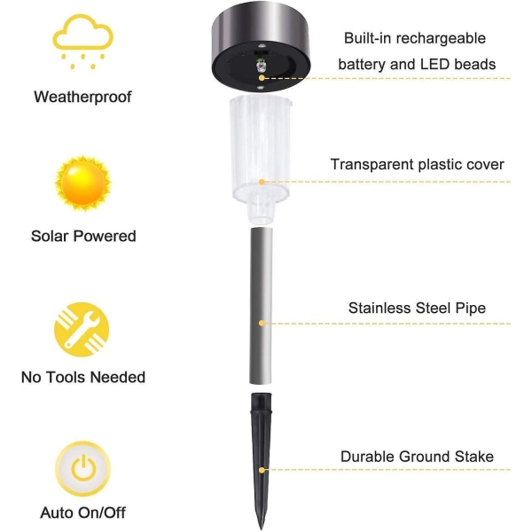 Aurinkokäyttöiset puutarhavalot ulkokäyttöön, vedenpitävät ruostumattomasta teräksestä valmistetut aurinkokäyttöiset puutarhavalot ulkokäyttöön, LED-valot terassille, nurmikolle ja poluille (12 kpl) (monivärinen)