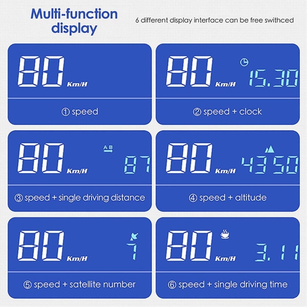 Bil Head Up Display, HUD GPS Multifunktionel Digital Bil Speedometer Smart Gauge KMH/MPH Tid Højde Universal Ur
