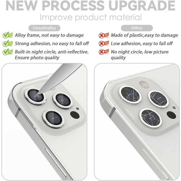 Silver Back Camera Protector Kompatibel med iPhone 13 Pro og iP