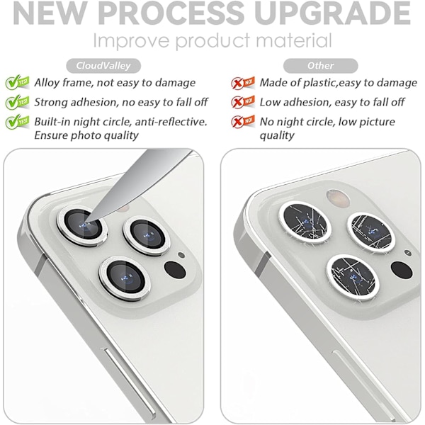 Silver Back Kameraskydd Kompatibel med iPhone 13 Pro och iPhone 13 Pro Max, [Aluminiumlegering], Fulltäckande 9H Hårdhet Kameraskydd
