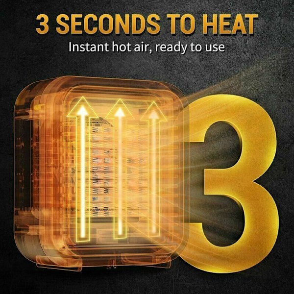 Baserad radiator, mini keramisk radiator 800W elektrisk radiator 2 nivåer av mini effekt radiator effekt elektrisk med varmvindskydd mot överhettning