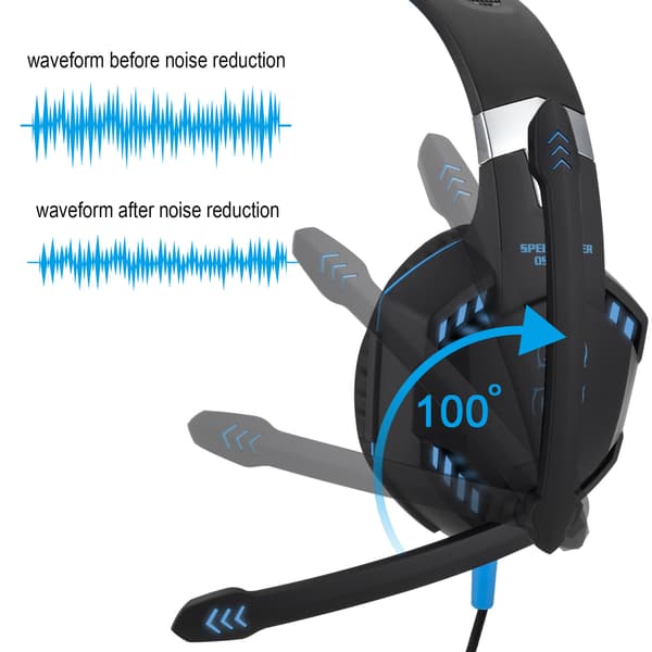 G2000 Stereo Gaming Headset for Controller, Noise Canceling Over-Ear Headphones with Microphone(Style 2)