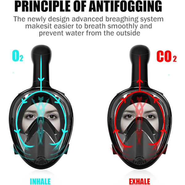 Scubamaske med kameramontering, 180° visning Full Face Snorklingmaske, Dykkermaske med anti-tåke og anti-lekkasje, Justerbare stropper, Dykkerutstyr for A