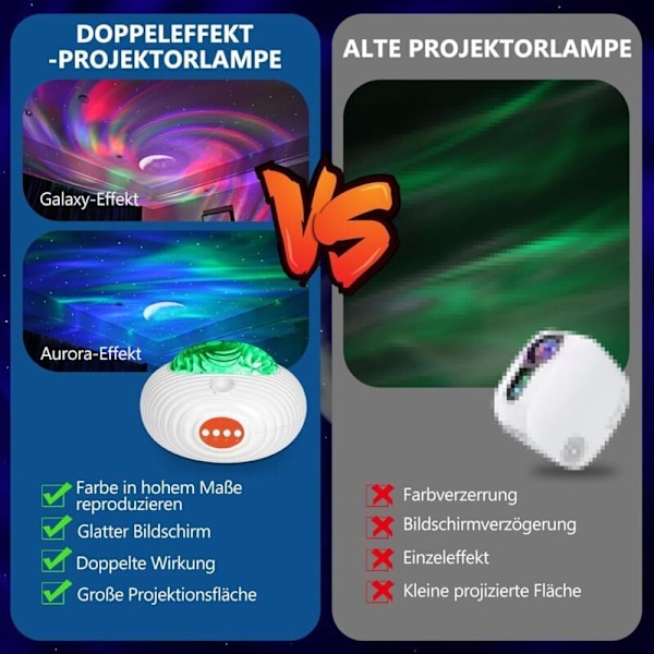 Stjernehimmelprojektor, dobbel effektlampe, galakse Aurores Boreales og Melkeveien stjerneprojektor med Bluetooth-høyttaler, fjernkontroll og timer for c
