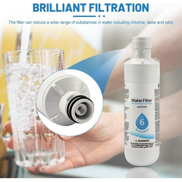 Kylskåpsvattenfilter, Kylskåpsvattenfilter och Luftfilter, Luktresistent Kylskåpsvattenfilter, Luftnät Ersättningsdel, Ersättning