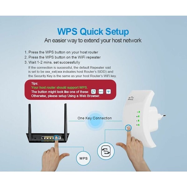 WiFi repeater wifi 300Mbps täckning upp till 200m2, vit
