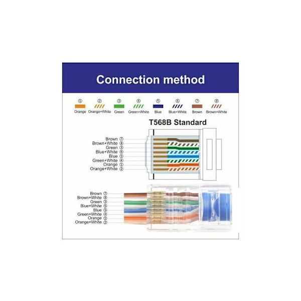 Parti med 100 RJ45 8P8C Cat6 Cat5e Pass-through konnektor modulært Ethernet stik 50u belagt