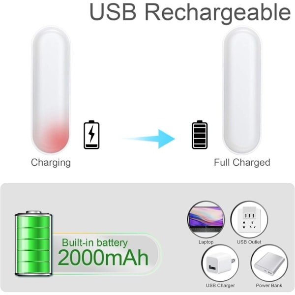 2-pack 3W Touch Light 5 Färger Justerbar Dimbar LED Nattlampa Inbyggt 2000mAh Uppladdningsbart Batteri Självhäftande Nattlampa för Läsning Skåp Smink