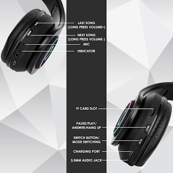 (Svart) Trådlöst Bluetooth-headset Barn Headset Fällbart Katt-headset med Stereomikrofon Barn Bluetooth-headset för PC Telefon.