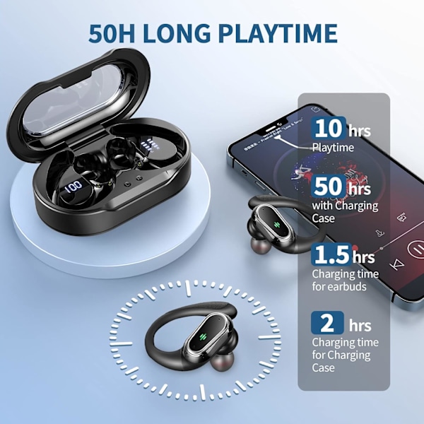 Bluetooth 5.4 Trådløse Ørepropper - 4 ENC Støyreduksjon, 50 timer Spilletid, IP7 Vanntett for Gym/Løping