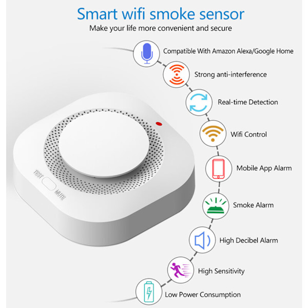 Smart rökdetektor Tuya Wifi Inhemsk Brand Brandvarnare Rök Mobilapplikation Rök NOTERING GARANTI COOK