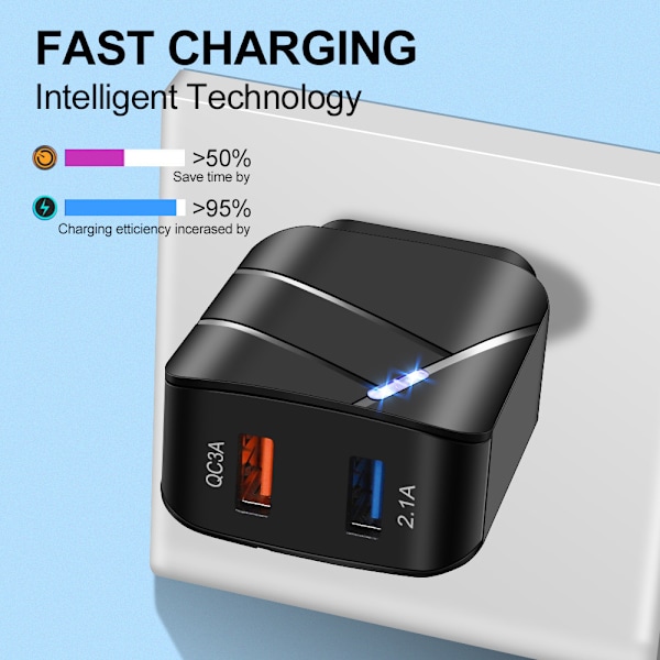 Dobbel USB QC3.0+2.1A Multi-port Rask Lading Mobiltelefonlader Dobbel Port Europeisk Standard